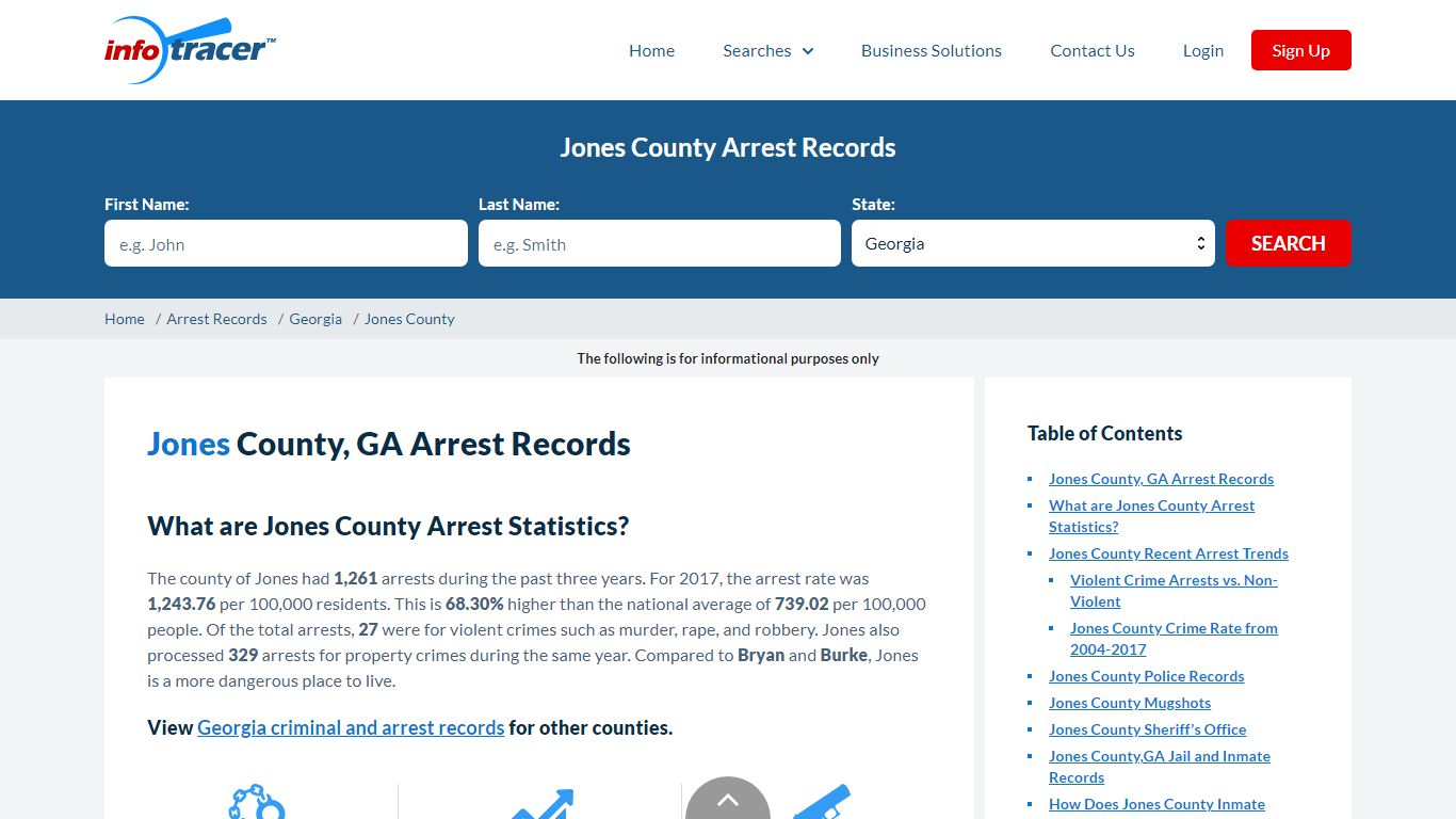 Jones County, GA Arrests, Mugshots & Jail Records - InfoTracer